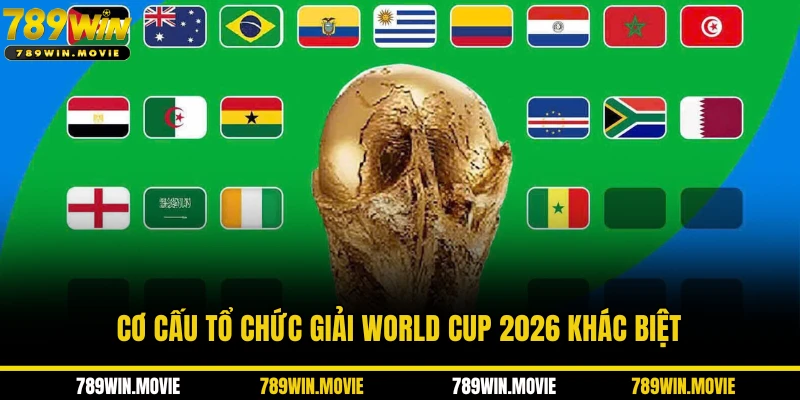 World Cup 2026 Diễn Ra Khi Nào? Lịch Thi Đấu Mới Nhất tại 789win ⚽ 2 Cơ cấu tổ chức giải World Cup 2026 khác biệt